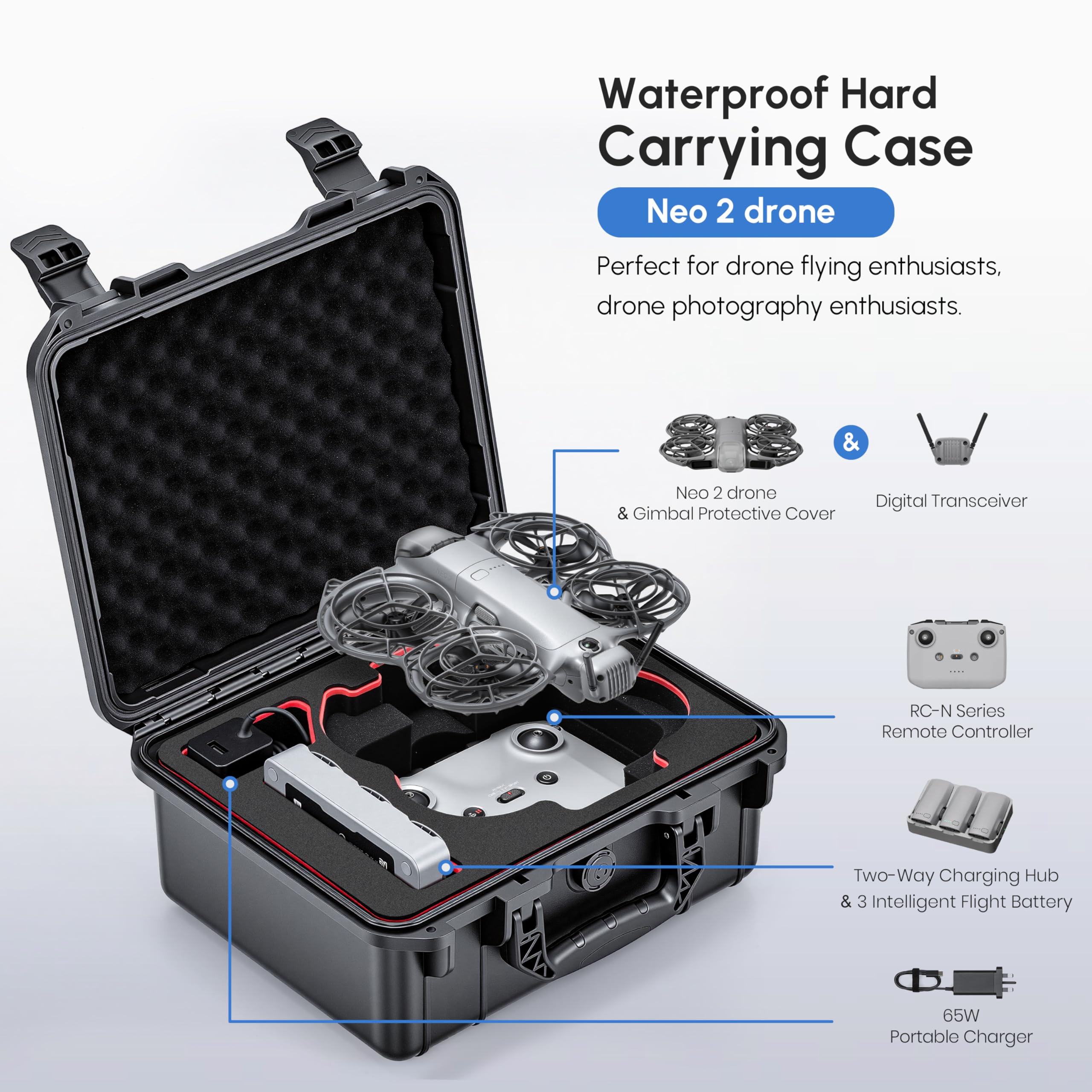 Outdoor Adventure Box - Etui NEO 2, wodoodporne, twarde etui