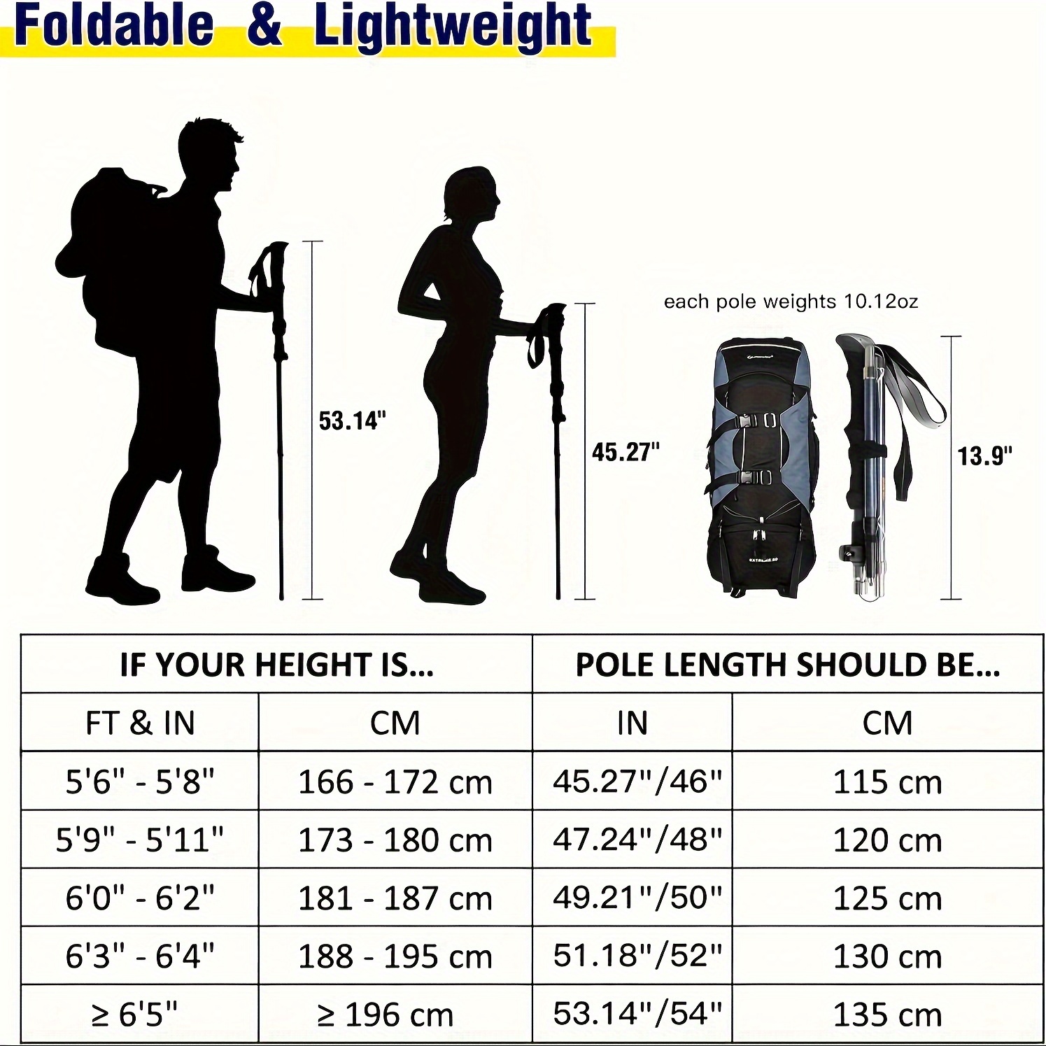 2 sztuki lekkich, składanych k – Trekking Pole Carbon recenzja i cena