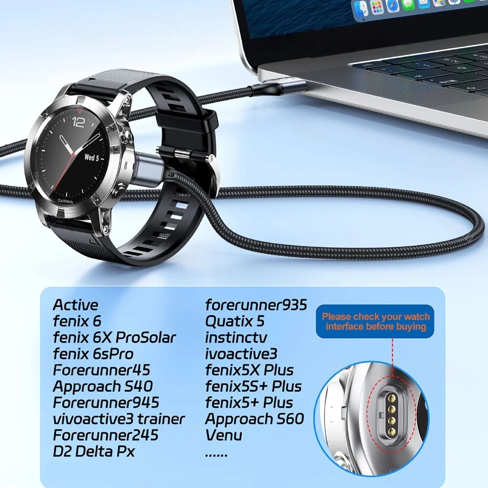 Kabel USB do transmisji danych – Outdoor Adventure Kit recenzja i cena